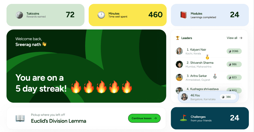 Smart Learning Dashboard